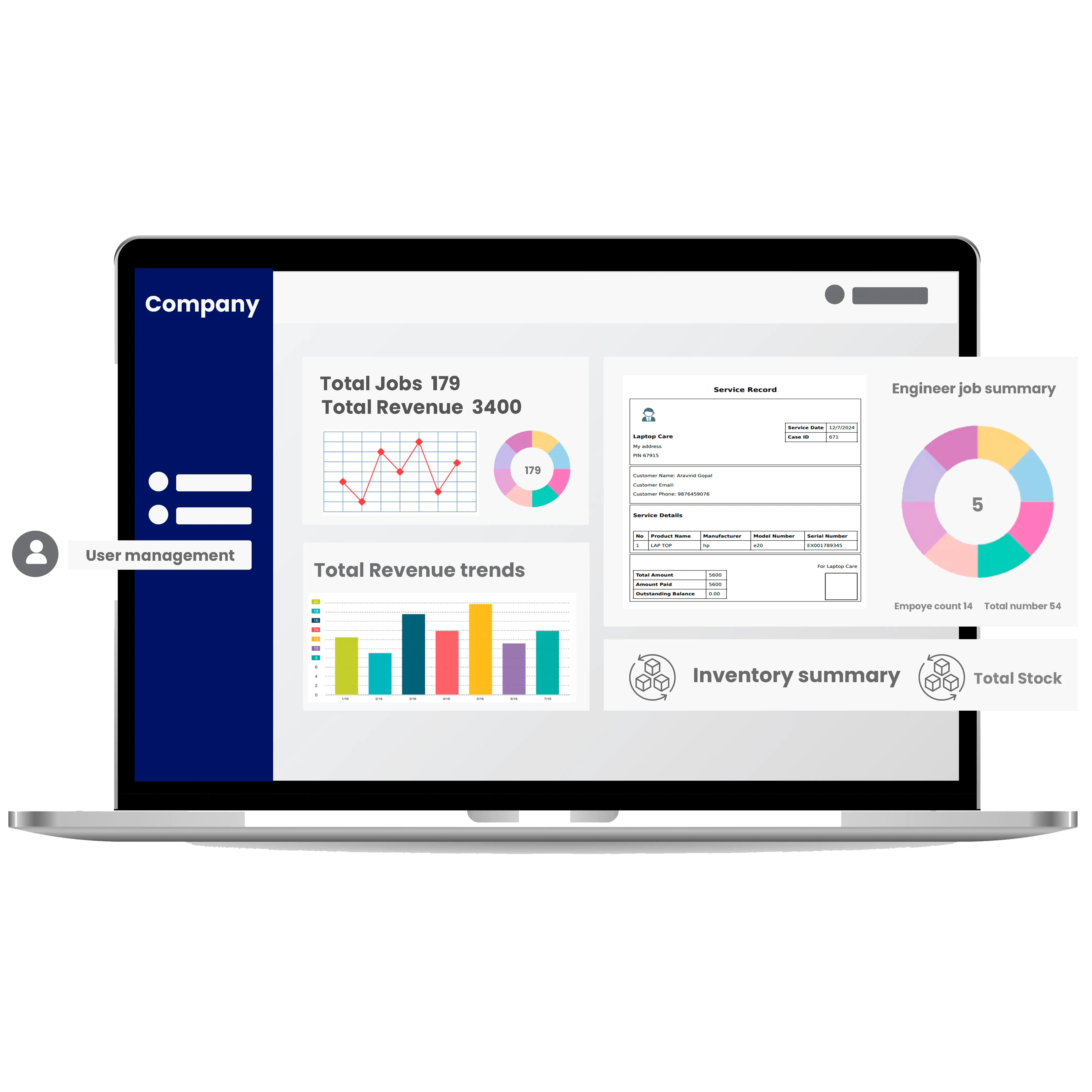 Jet Pack dashboard showing key features like managing repair jobs, worker assignment, and inventory control in a symbolic and accessible way.