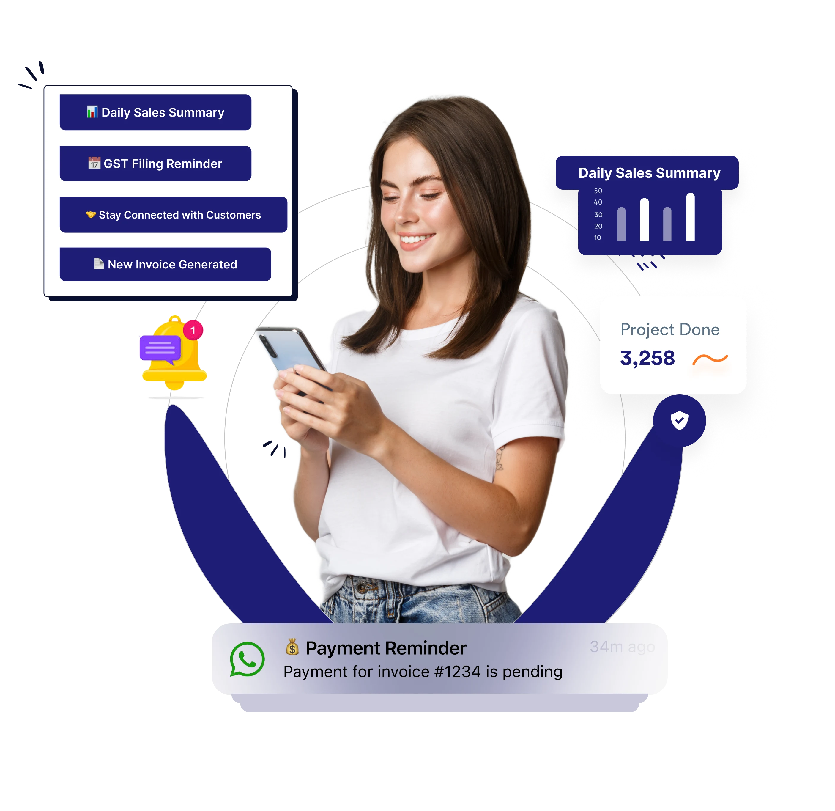 Jet Pack mobile interface showing real-time alerts, daily reports, and service notifications for repair businesses